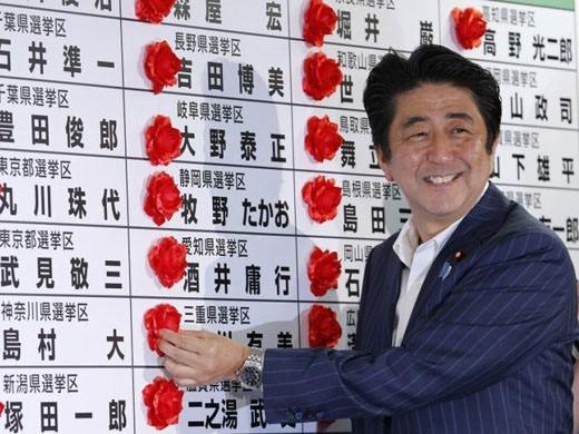 日本执政联盟