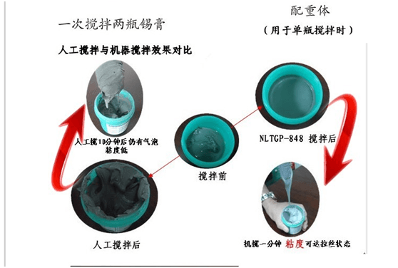 SMT加工出来的pcba板不良的因素和什么有关？
