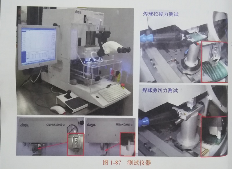 smt加工厂的测试仪器