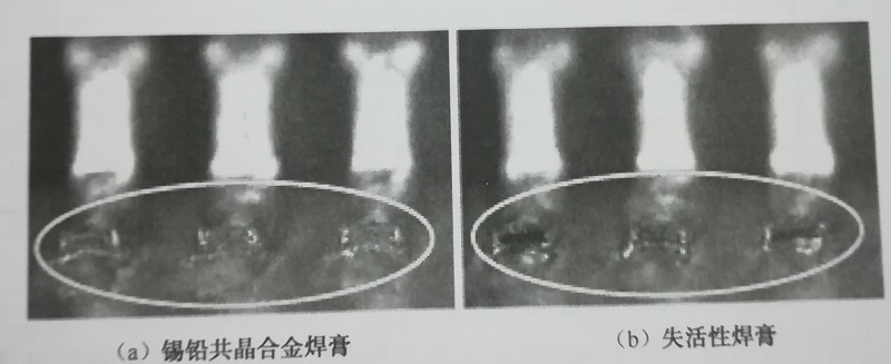 不同焊膏的性能对比