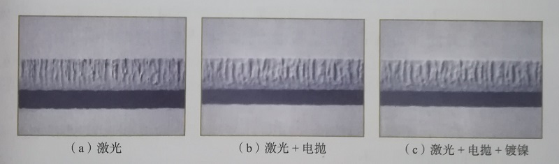 激光切割孔壁的质量