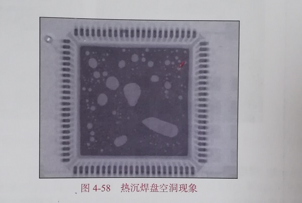 热沉焊盘