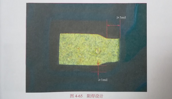 阻焊设计