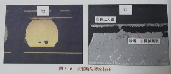 收缩断裂