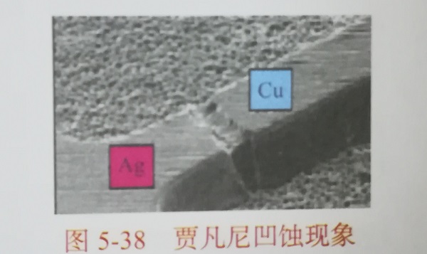 smt贴片加工