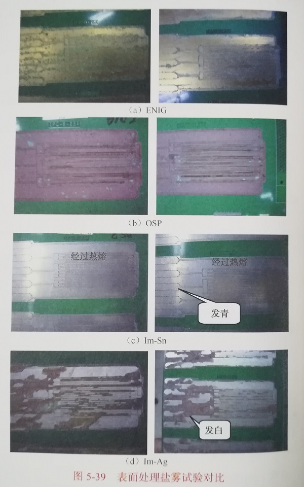 smt贴片加工