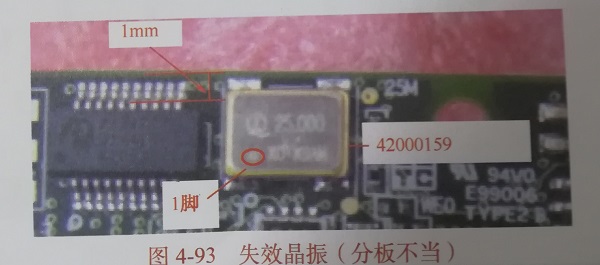 失效原因分析不当