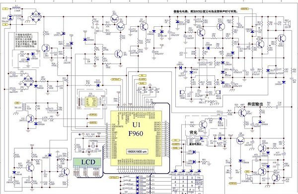 pcb外形设计