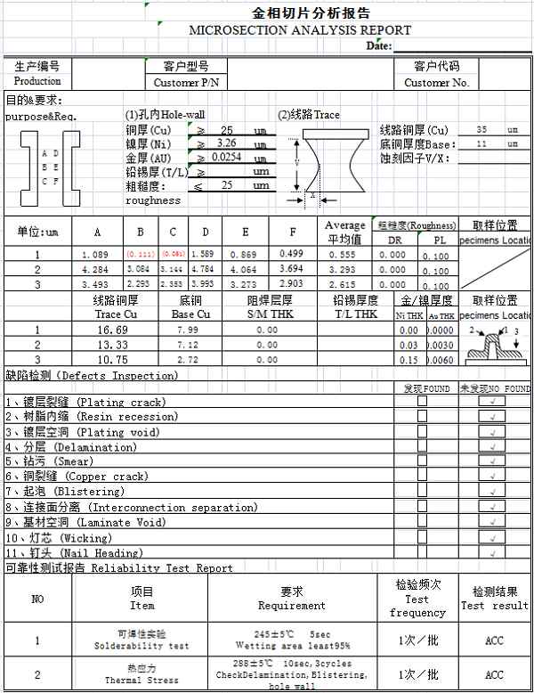 出货检验报告