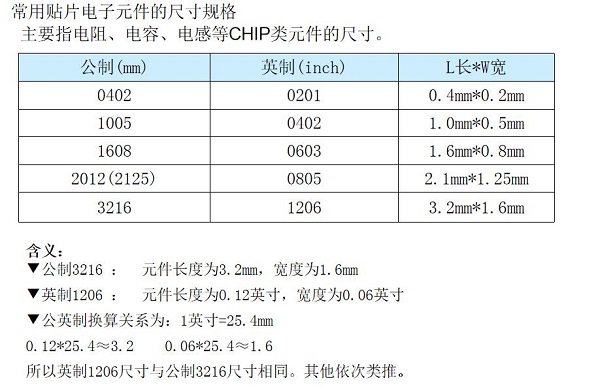 QQ截图20220120091729