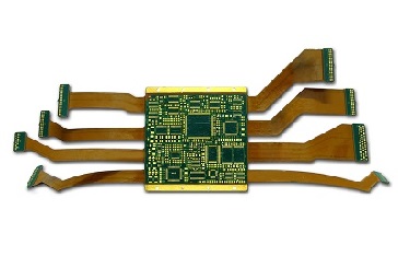 医疗器械控制净化器PCB制造
